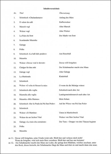 Musig-Schüür Vol. 18