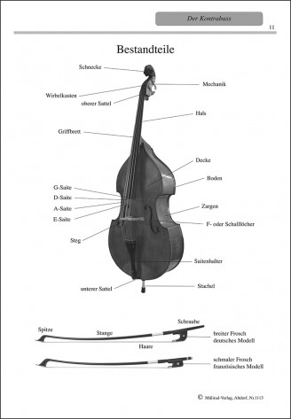 Der Kontrabass "Schule mit CD"