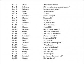 Lötscher-Tänze Vol. 1