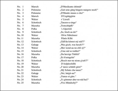 Lötscher-Tänze Vol. 1